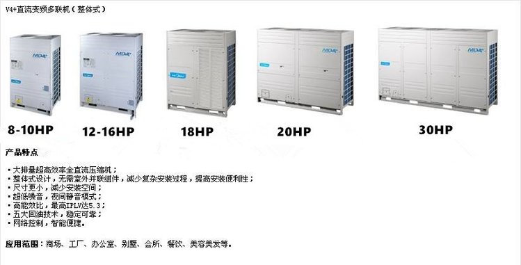 二手商用中央空调美的多联机400氟机热泵空调室外机MDV-400W/DSN1-891(G)