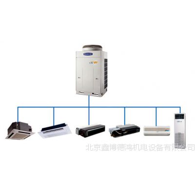 格力直流变频多联中央空调内机GMV-R100P/Na